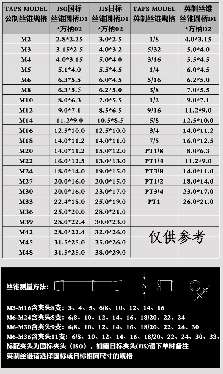 长葛新沃德数控台式伺服电动攻丝机万向攻牙机摇臂式